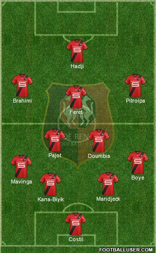 Stade Rennais Football Club Formation 2011