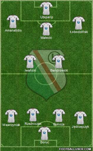 Legia Warszawa Formation 2011