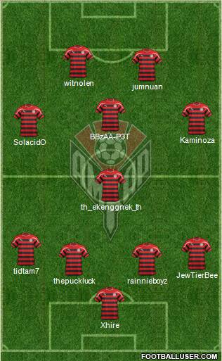 Amkar Perm Formation 2011