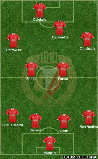 Widzew Lodz Formation 2011