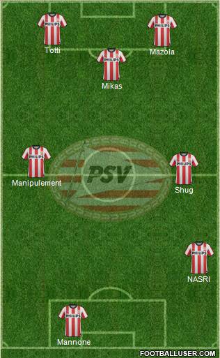 PSV Formation 2011