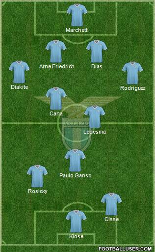 S.S. Lazio Formation 2011