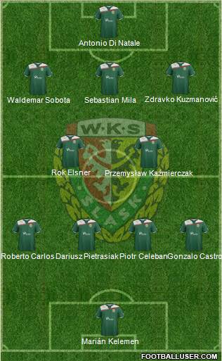 WKS Slask Wroclaw Formation 2011