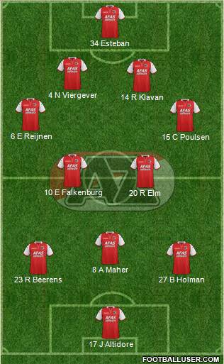 AZ Alkmaar Formation 2011