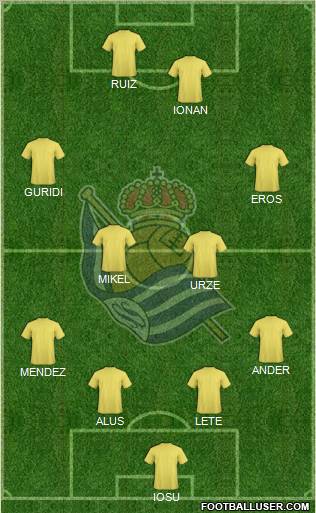 Real Sociedad S.A.D. Formation 2011