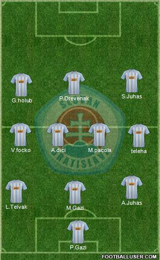 SK Slovan Bratislava Formation 2011