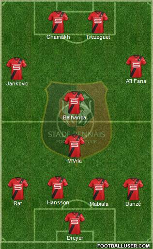 Stade Rennais Football Club Formation 2011