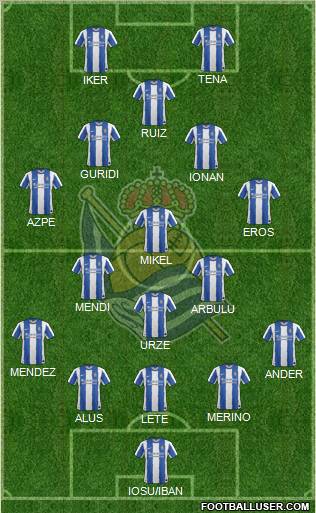 Real Sociedad S.A.D. Formation 2011