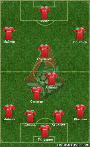 Lokomotiv Moscow Formation 2011