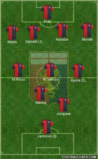 Genoa Formation 2011