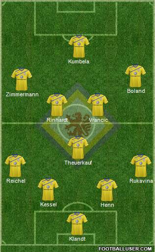 Braunschweiger TSV Eintracht Formation 2011