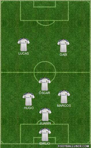 Los Angeles Galaxy Formation 2011