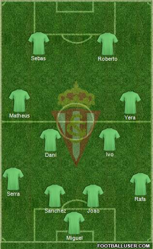 Real Sporting S.A.D. Formation 2011