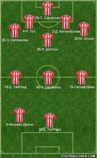 Stoke City Formation 2011