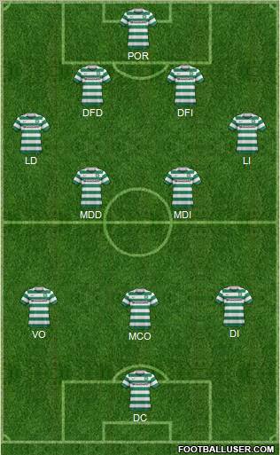 Celtic Formation 2011