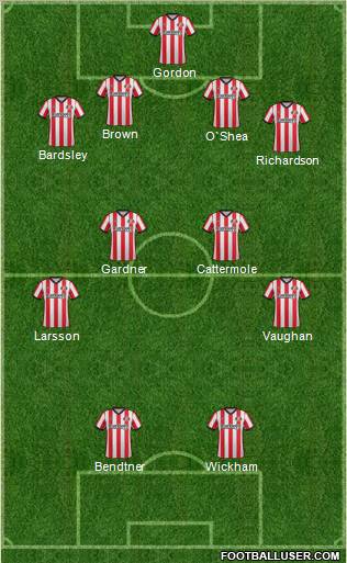 Sunderland Formation 2011