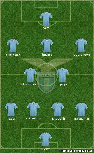 S.S. Lazio Formation 2011