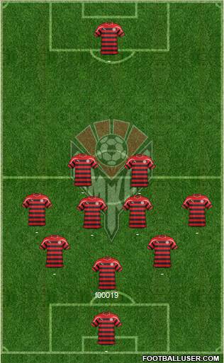 Amkar Perm Formation 2011