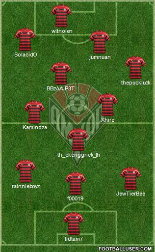 Amkar Perm Formation 2011