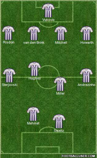 Perth Glory Formation 2011