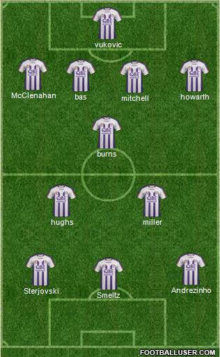 Perth Glory Formation 2011