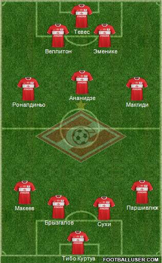 Spartak Moscow Formation 2011