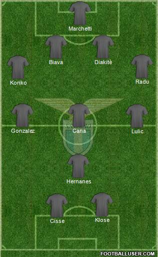 S.S. Lazio Formation 2011