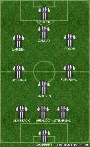 Newcastle United Formation 2011