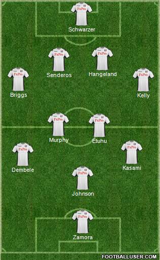 Fulham Formation 2011