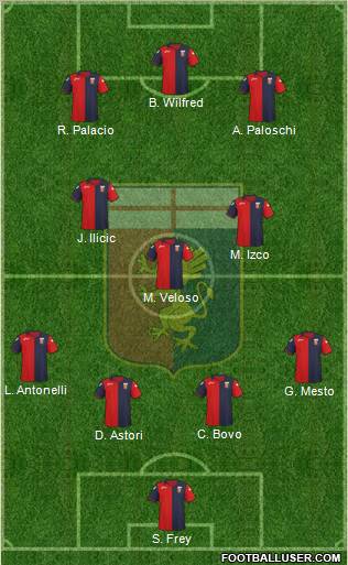 Genoa Formation 2011