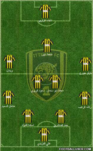 Al-Ittihad (KSA) Formation 2011