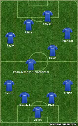 Portsmouth Formation 2011