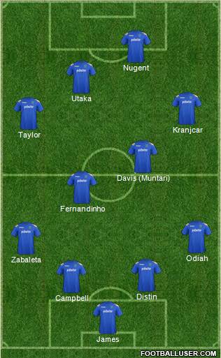 Portsmouth Formation 2011