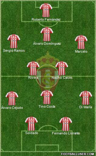 Real Sporting S.A.D. Formation 2011