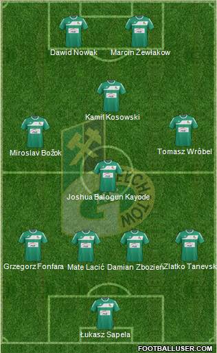 GKS Belchatow Formation 2011