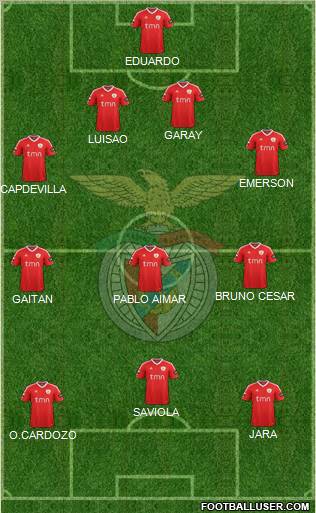 Sport Lisboa e Benfica - SAD Formation 2011