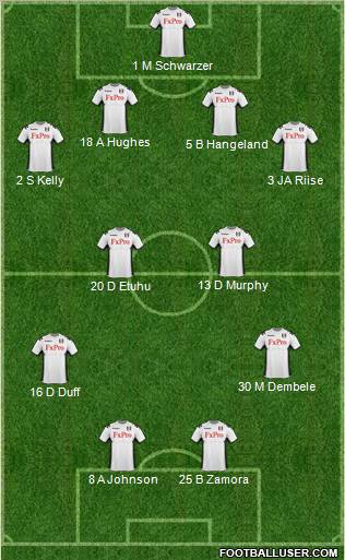 Fulham Formation 2011