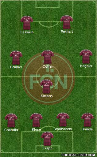 1.FC Nürnberg Formation 2011