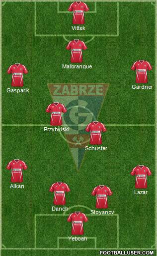 Gornik Zabrze Formation 2011