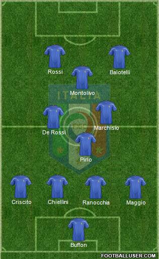 Italy Formation 2011