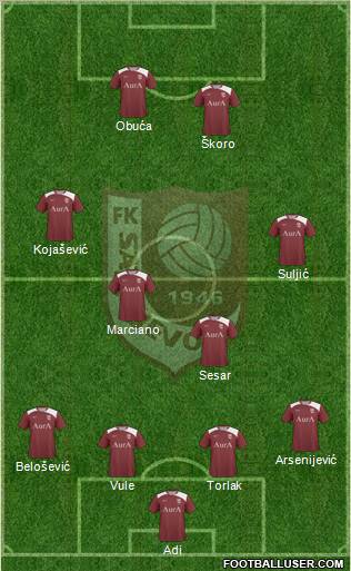 FK Sarajevo Formation 2011