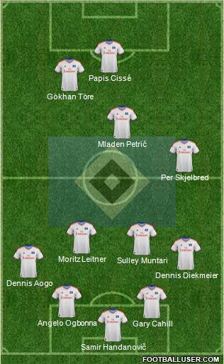 Hamburger SV Formation 2011