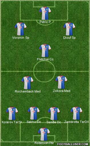 Blackburn Rovers Formation 2011