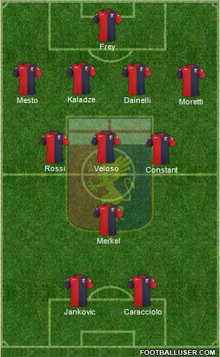 Genoa Formation 2011