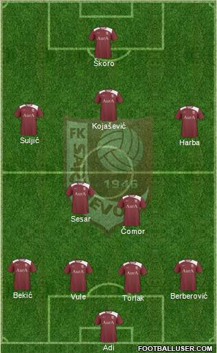 FK Sarajevo Formation 2011