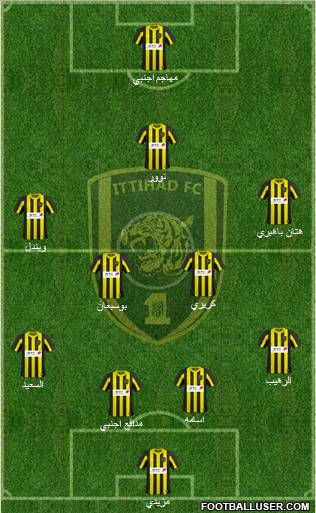 Al-Ittihad (KSA) Formation 2011