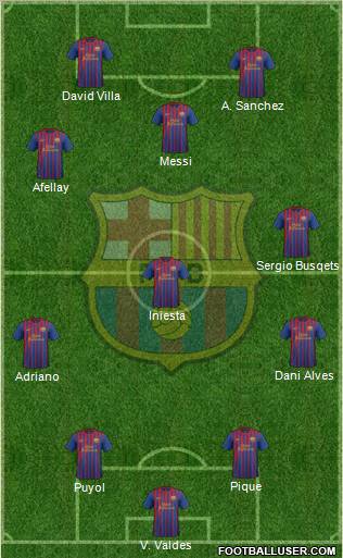 F.C. Barcelona Formation 2011