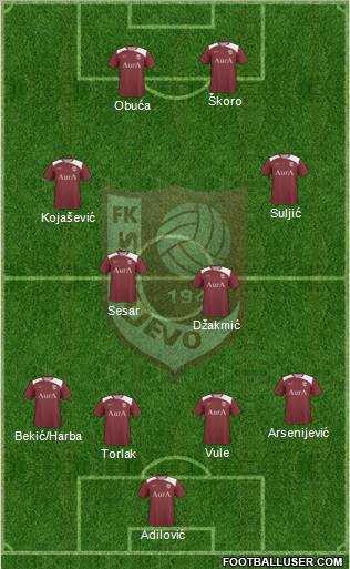 FK Sarajevo Formation 2011