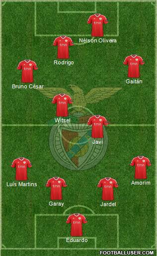 Sport Lisboa e Benfica - SAD Formation 2011