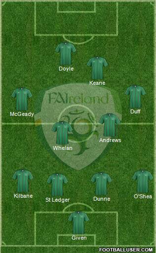 Ireland Formation 2011